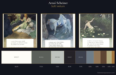 Artuš Scheiner Palette 4