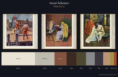 Artuš Scheiner Palette 5