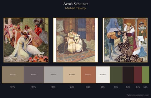 Artuš Scheiner Palette 6