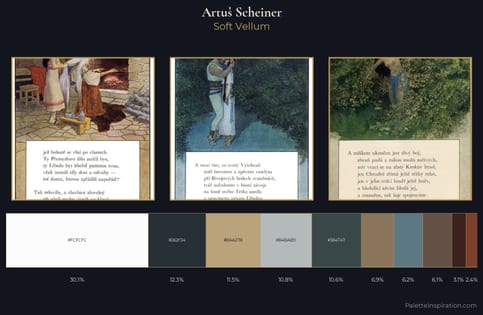 Artuš Scheiner Palette 10