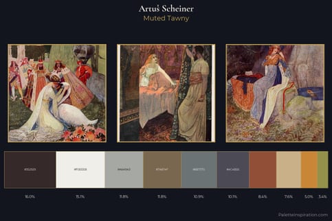 Artuš Scheiner Master Palette