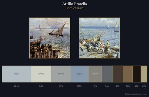 Attilio Pratella Palette 4