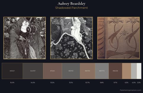 Aubrey Beardsley Palette 3 - Shadowed Parchment