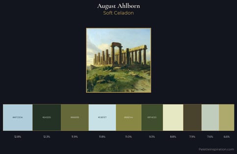 August Ahlborn Palette 1