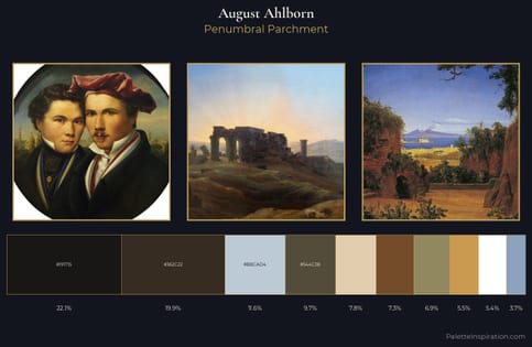 August Ahlborn Palette 2