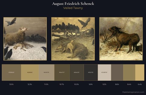 August Friedrich Schenck Palette 1