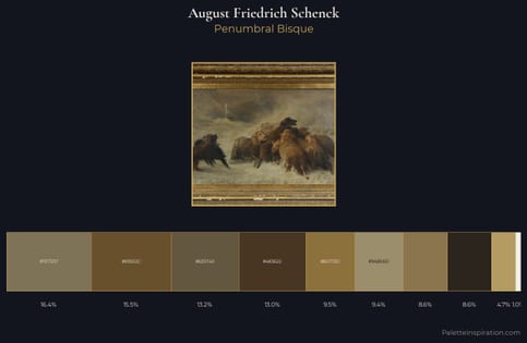 August Friedrich Schenck Palette 2