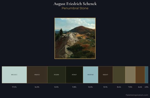 August Friedrich Schenck Palette 3