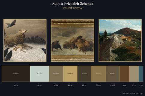 August Friedrich Schenck Master Palette