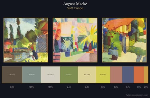 August Macke Palette 1
