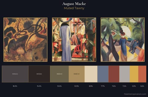 August Macke Palette 8