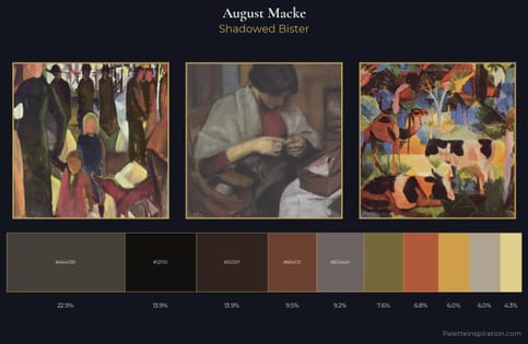 August Macke Palette 11