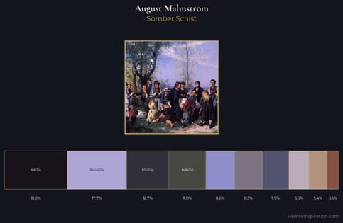 August Malmstrom Palette 3