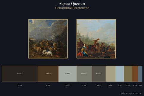 August Querfurt Master Palette