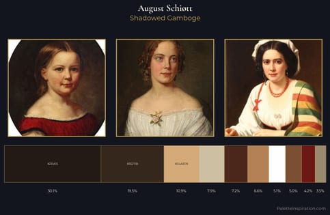 August Schiøtt Palette 4 - Shadowed Gamboge