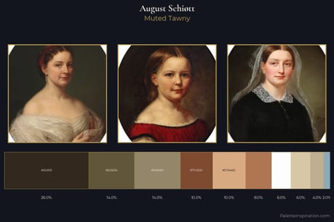 August Schiøtt Master Palette