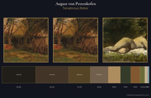 August von Pettenkofen Palette 9