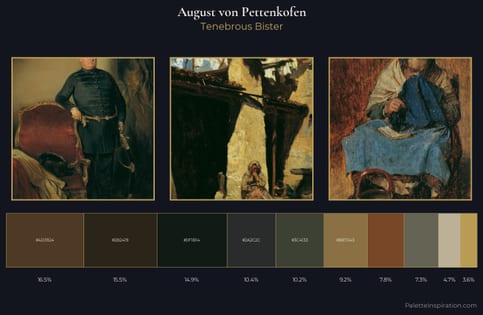 August von Pettenkofen Palette 11