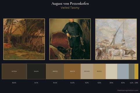 August von Pettenkofen Master Palette