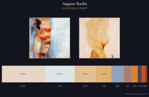 Auguste Rodin Palette 2