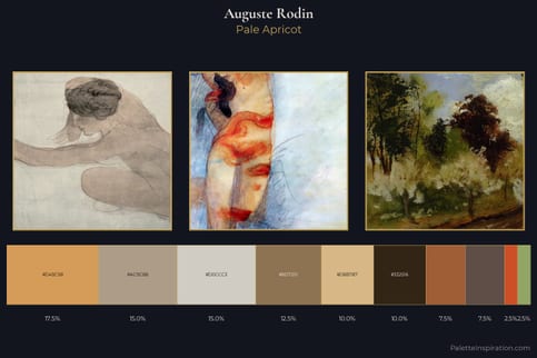 Auguste Rodin Master Palette