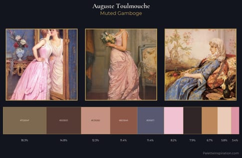 Auguste Toulmouche Palette 1
