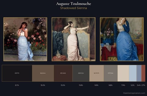 Auguste Toulmouche Palette 2
