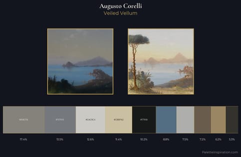 Augusto Corelli Palette 1