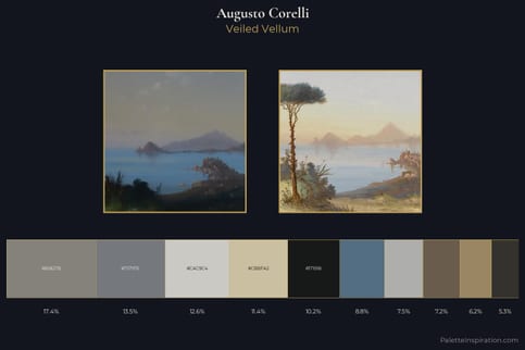 Augusto Corelli Master Palette