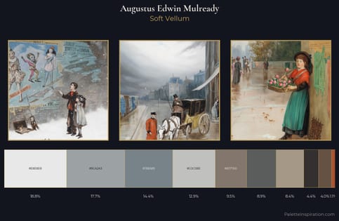 Augustus Edwin Mulready Palette 1
