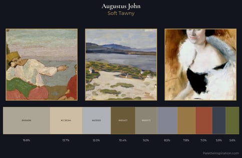 Augustus John Palette 3