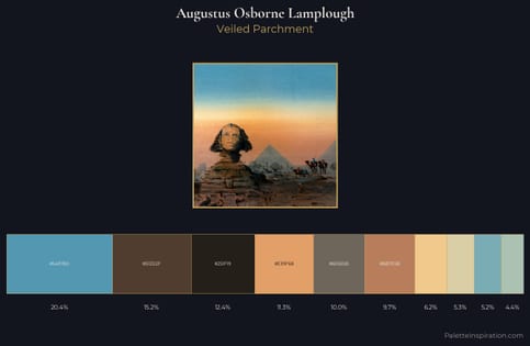 Augustus Osborne Lamplough Palette 2 - Veiled Parchment