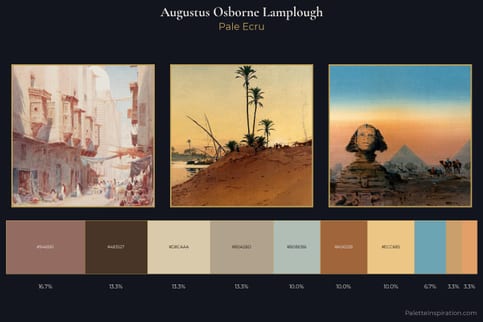Augustus Osborne Lamplough Master Palette