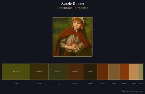 Aurele Robert Palette 2