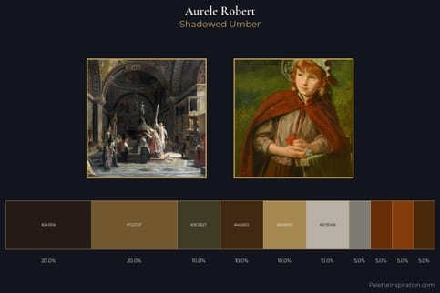 Aurele Robert Master Palette