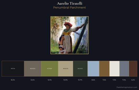 Aurelio Tiratelli Palette 1
