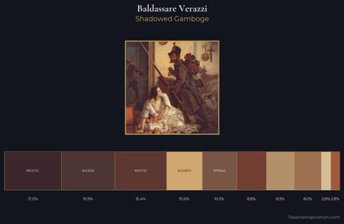 Baldassare Verazzi Palette 3 - Shadowed Gamboge