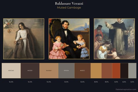 Baldassare Verazzi Master Palette