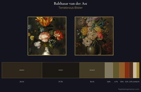 Balthasar van der Ast Palette 3