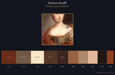 Barbara Krafft Palette 2 - Shadowed Caramel