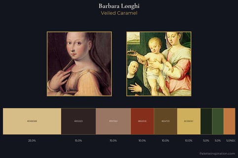 Barbara Longhi Master Palette