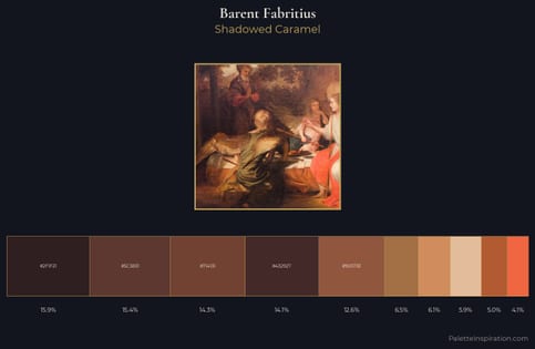 Barent Fabritius Palette 1 - Shadowed Caramel
