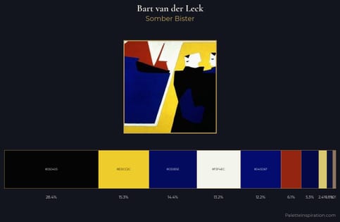 Bart van der Leck Palette 2