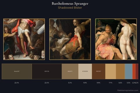 Bartholomeus Spranger Master Palette