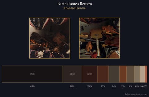 Bartholomeo Bettera Palette 3