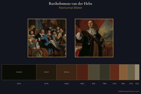 Bartholomeus van der Helst Master Palette