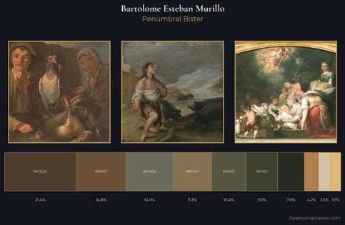 Bartolome Esteban Murillo Palette 5 - Penumbral Bister