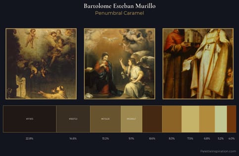 Bartolome Esteban Murillo Palette 7