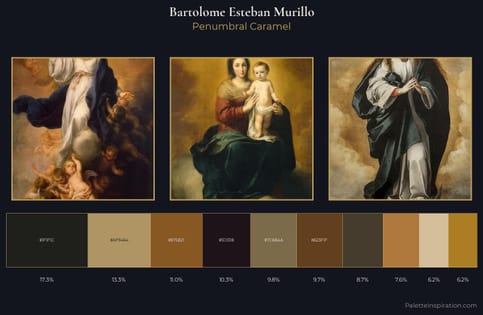 Bartolome Esteban Murillo Palette 9