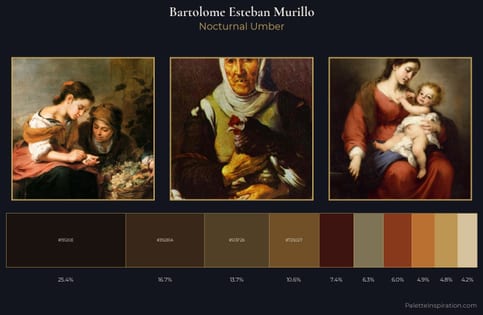 Bartolome Esteban Murillo Palette 13